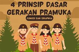 Ekstrakurikuler Pramuka